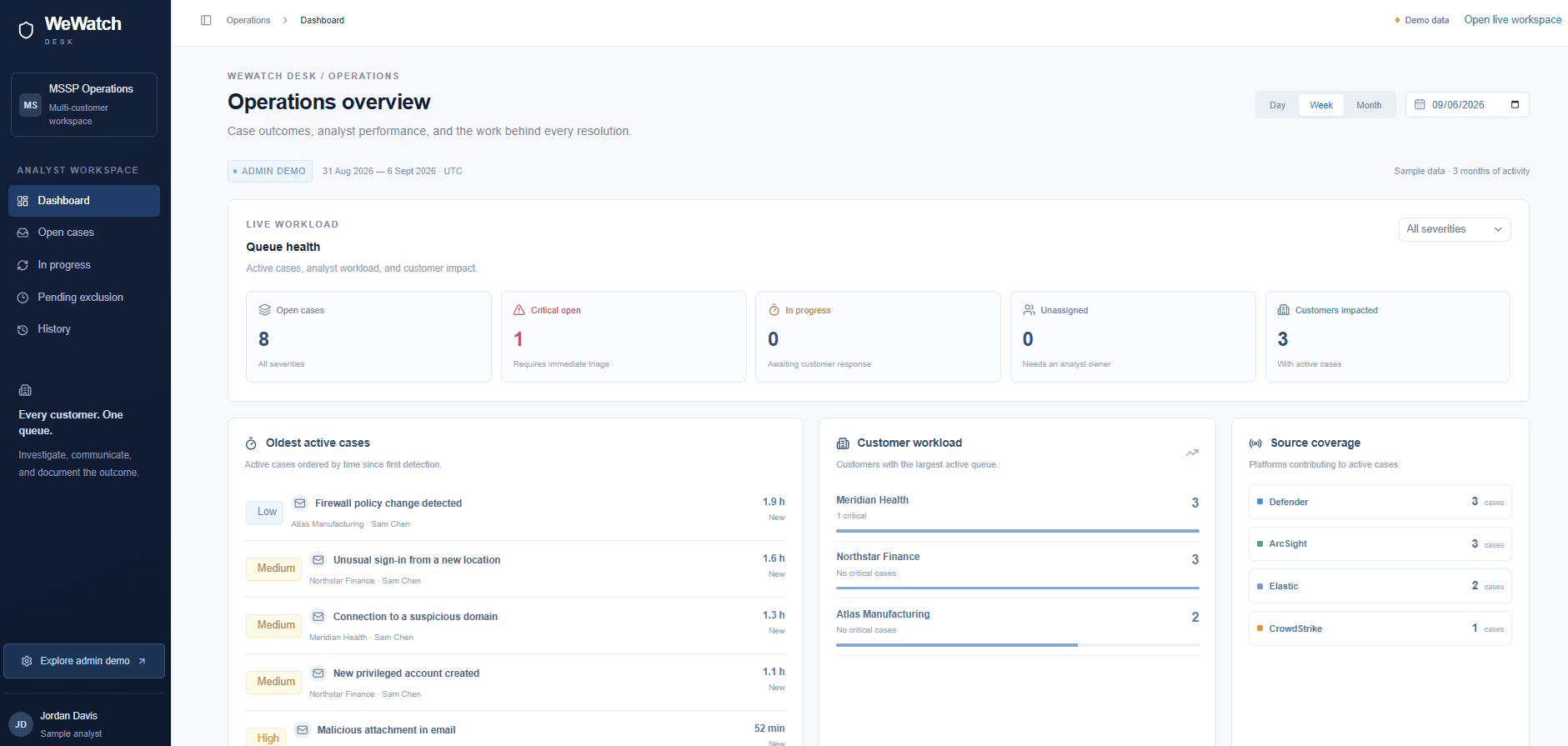 WeWatch Desk screenshot